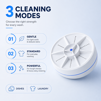 💥50% OFF & FREE SHIPPING！Portable Ultrasonic Washer for Dishes & Laundry