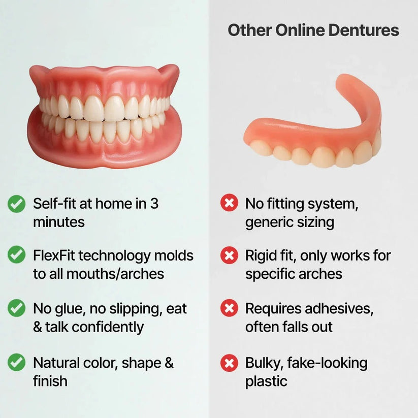Custom-Fit Dentures ENDS TODAY 70% OFF | Smile with Confidence