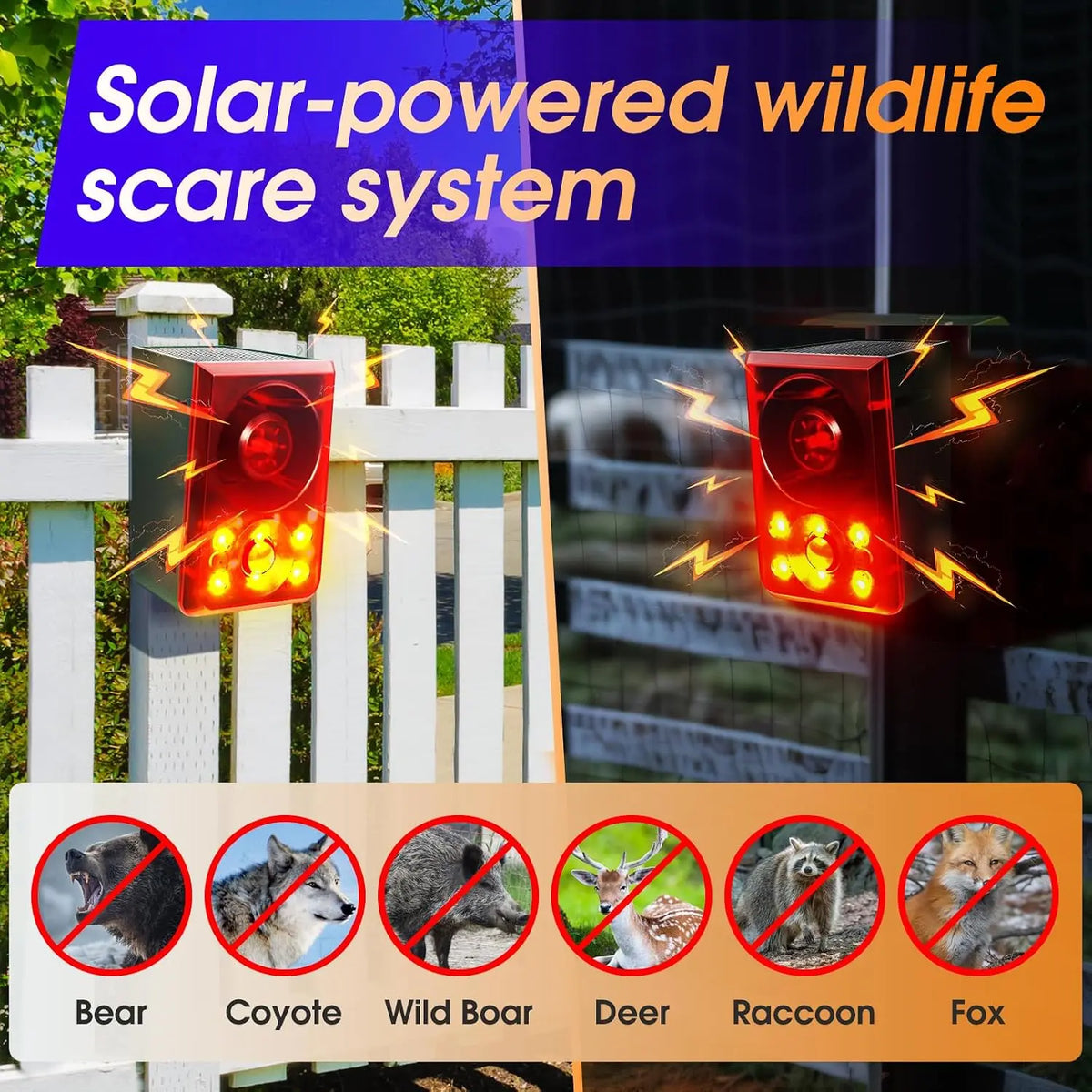 Solar Outdoor Motion Sensor Alarm