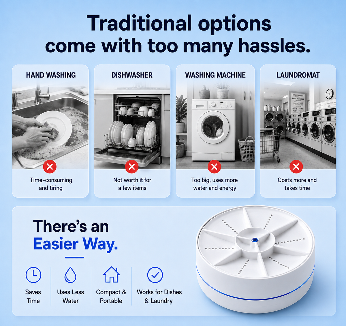 💥50% OFF & FREE SHIPPING！Portable Ultrasonic Washer for Dishes & Laundry