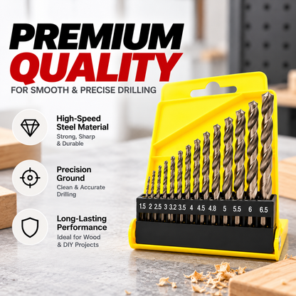 Round Shank Twist Drill Bit