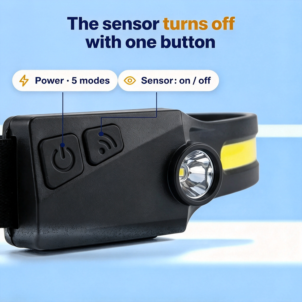 Adventure Light — Lampe Frontale LED 230°