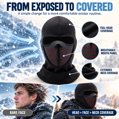 Winter Windproof Fleece Balaclava Face Mask