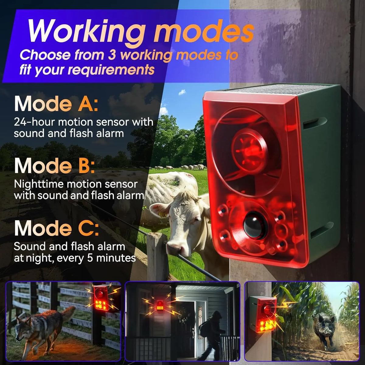 Solar Outdoor Motion Sensor Alarm