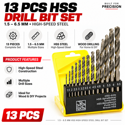Round Shank Twist Drill Bit