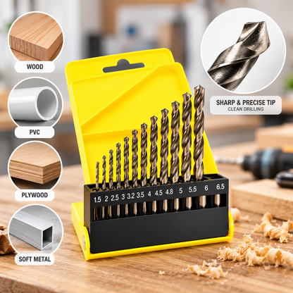 Round Shank Twist Drill Bit