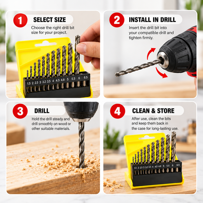 Round Shank Twist Drill Bit