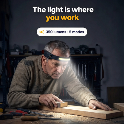 Adventure Light — Lampe Frontale LED 230°