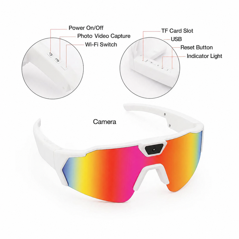 Goodravelo™ POV Glasses
