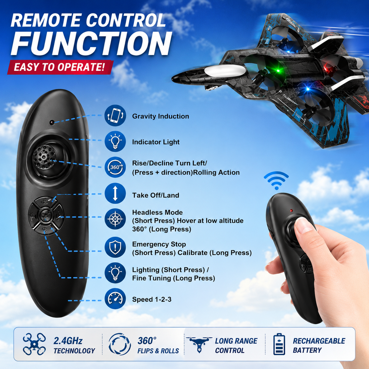 RC Fighter Jet Drone for Kids