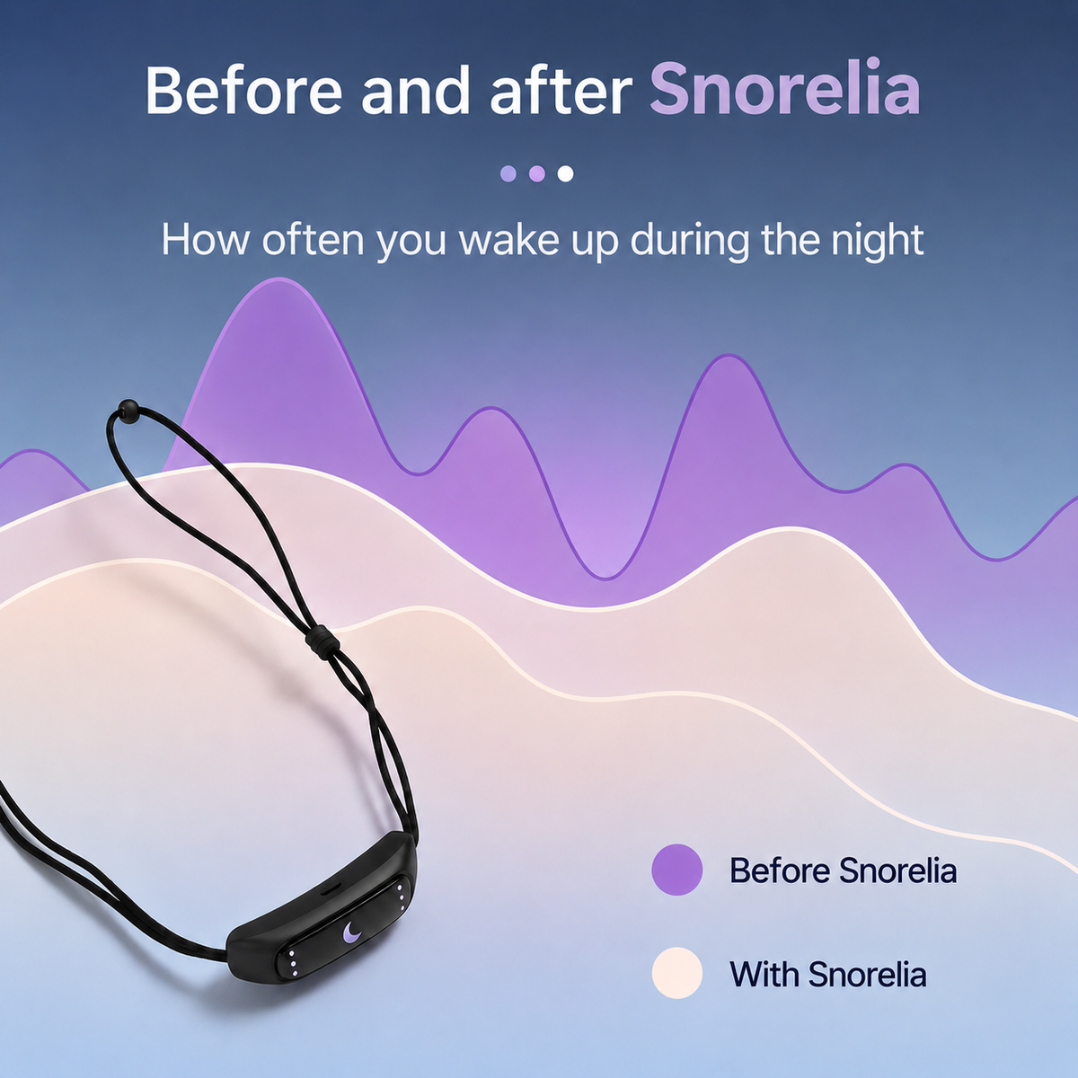 Goodravelo™ Smart Sleep Device