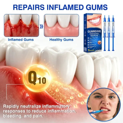 Periodontal Repair Gel