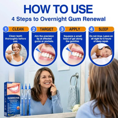 Periodontal Repair Gel