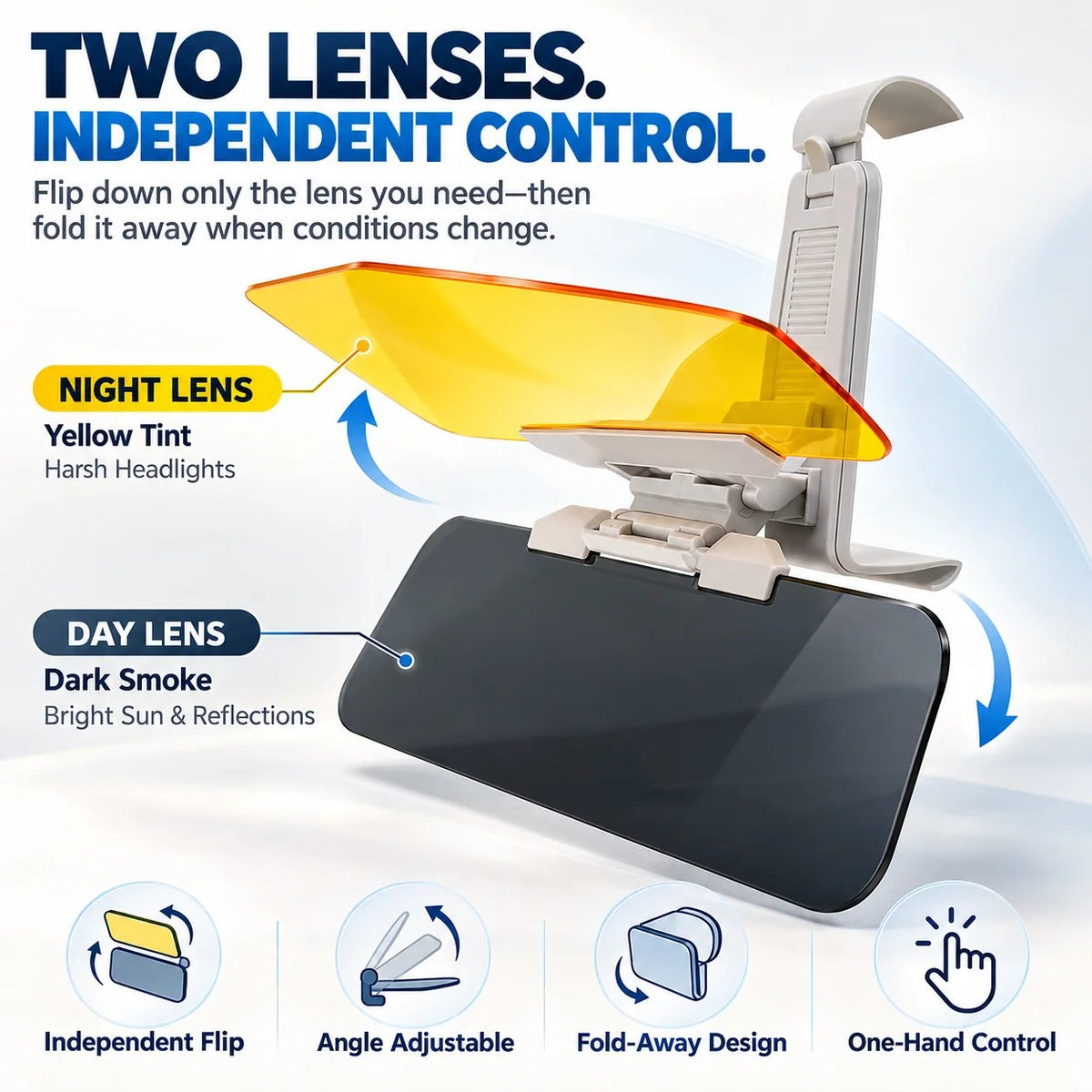 🌞🚗 2-in-1 Day & Night Anti-Glare Car Visor Extender – Reduce Sun Glare & Harsh Headlights, Height-Adjustable Mount & Independent Flip-Down Lenses 🛡