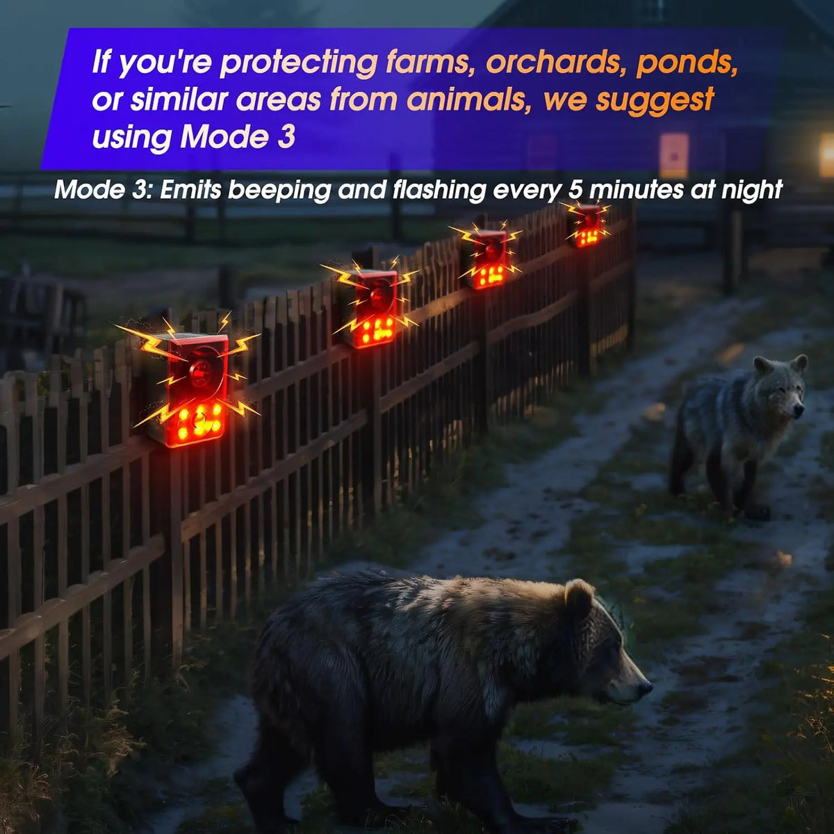 Solar Outdoor Motion Sensor Alarm