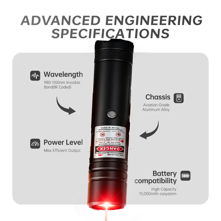 ⚡🔦2026 New Design 120W 900-1100NM Powerful IR Laser Pointer,Professional Tactical & Optical Grade