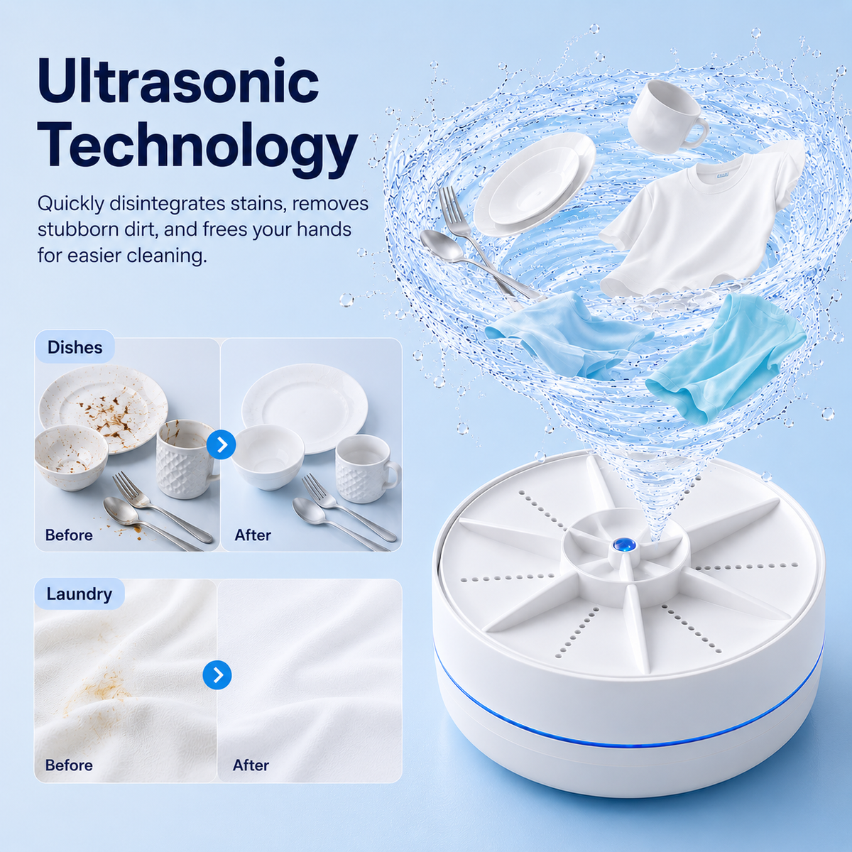 💥50% OFF & FREE SHIPPING！Portable Ultrasonic Washer for Dishes & Laundry