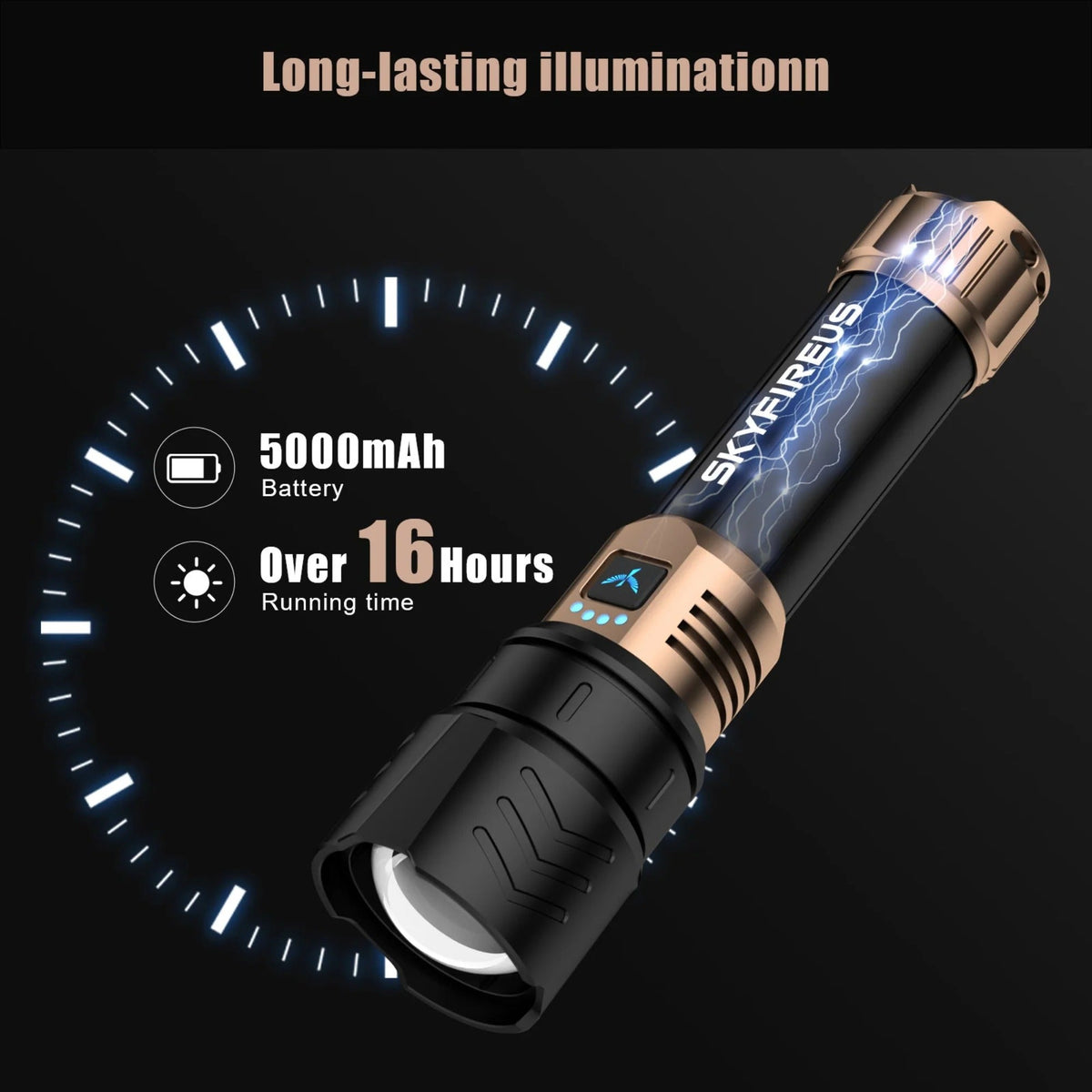 High-brightness LED Flashlight