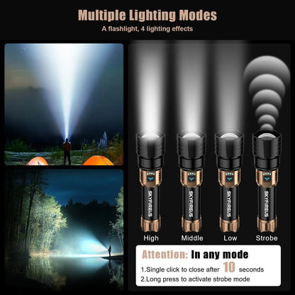 High-brightness LED Flashlight