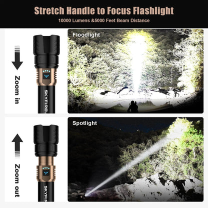 High-brightness LED Flashlight